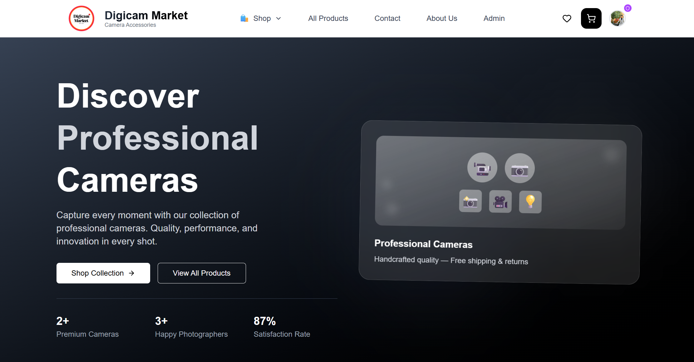 DigiCam Market